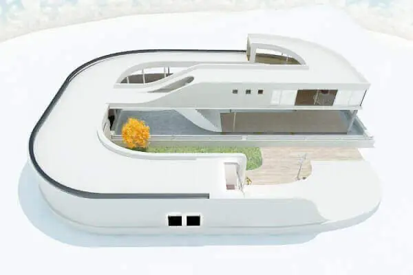 Timeline 2006 - CTO - Digital Strategy